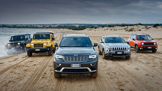 автогигант Fiat Chrysler и выпускаемые автомобили