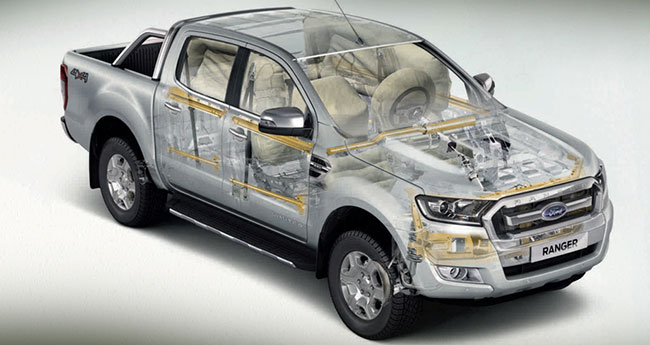 Ford Ranger T6