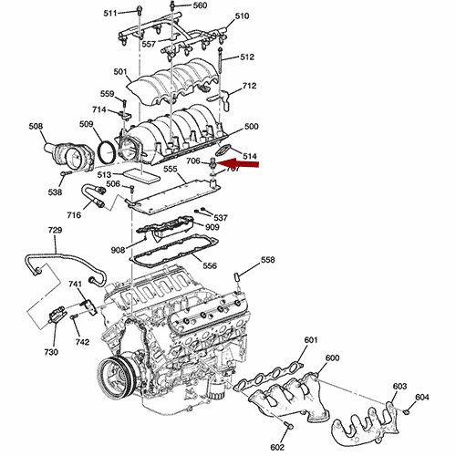 Схема расположения датчика давления масла на Chevrolet TrailBlazer | Шевроле Трейлблейзер 09 годов выпуска