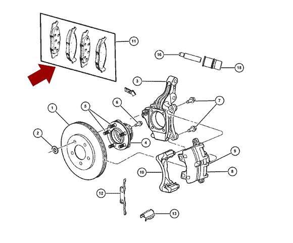 Схема расположения колодок тормозных передних на Крайслер Таун Кантри 01-07 годов выпуска