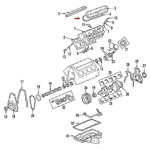 Схема расположения комплекта прокладок клапанной крышки на Hummer H2  Хаммер H2 (Н2) 03–09 года выпуска