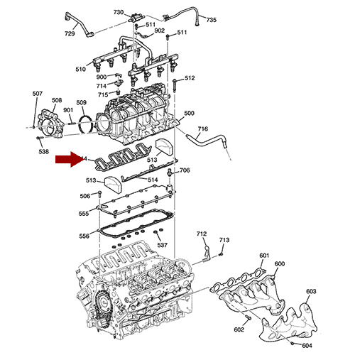 Схема расположения комплекта прокладок впускного коллектора на Chevrolet Avalanche | Шевроле Аваланч 06–13 года выпуска