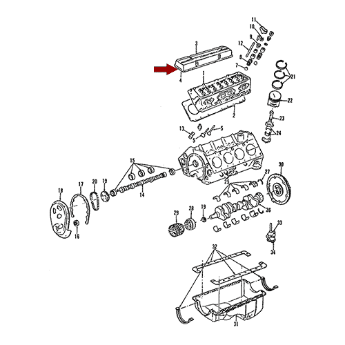 Схема расположения комплекта прокладок клапанной крышки на Chevrolet Blazer | Шевроле Блейзер 87–94 года выпуска