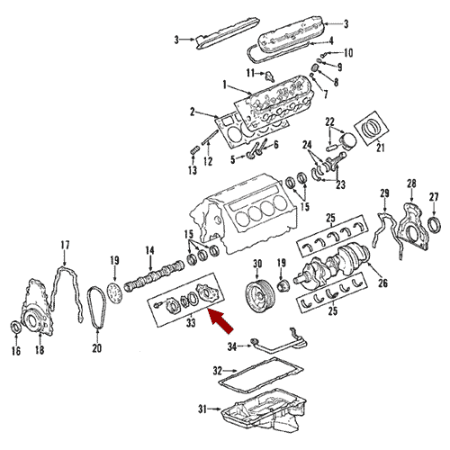 Схема расположения масляного насоса двигателя на Chevrolet Avalanche | Шевроле Аваланч 07–14 года выпуска 