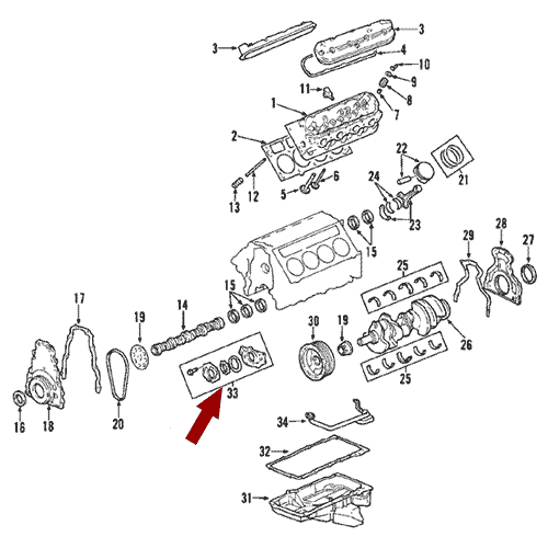 Схема расположения масляного насоса двигателя на Chevrolet Tahoe | Шевроле Тахо 07, 10 года выпуска 