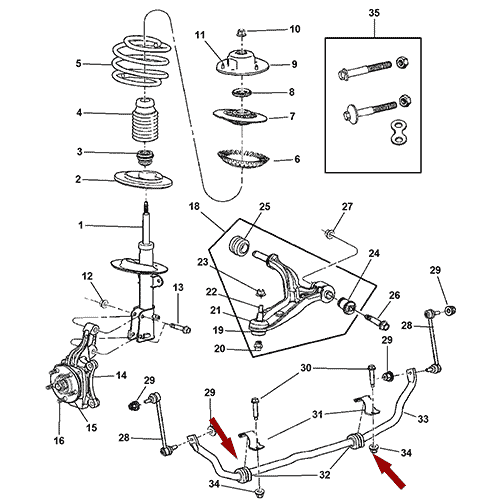 Схема расположения втулок стабилизатора переднего на Крайслер Вояджер 01–07